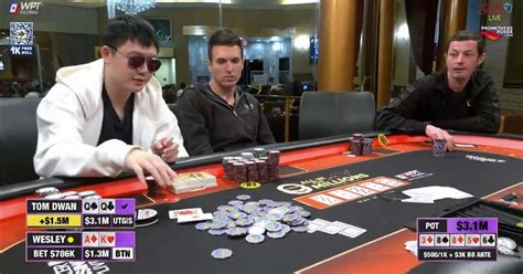 Largest Poker Pots Ever Won Online & On TV .